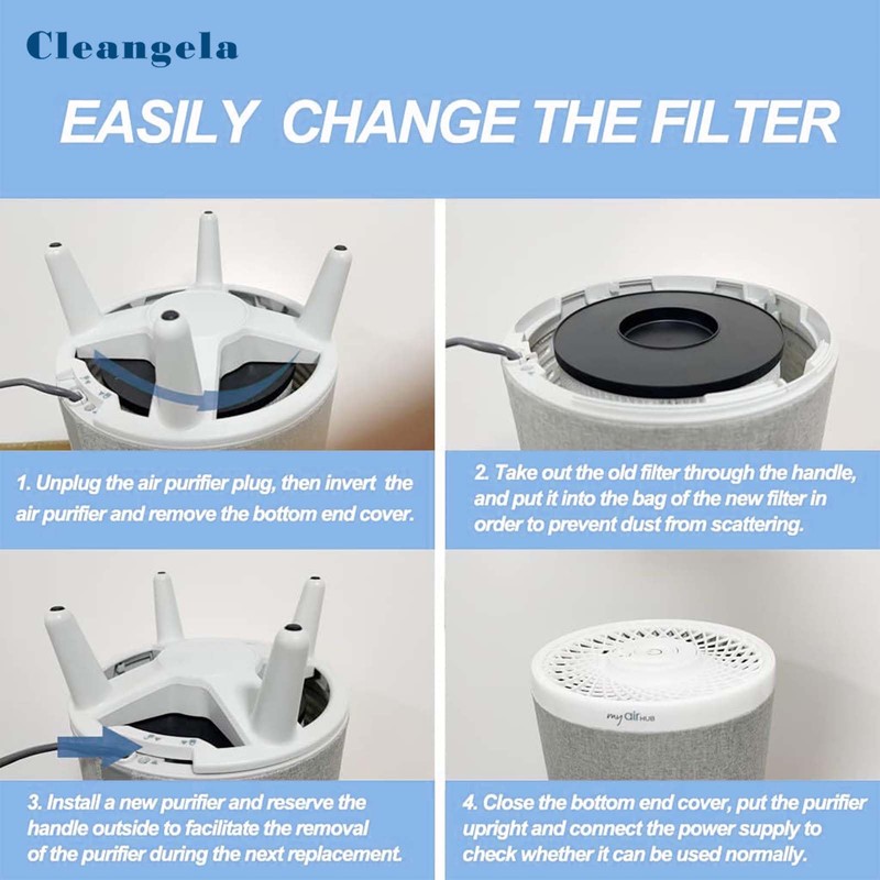 3139A Filter Replacement Compatible with BISSELL MYair Pro Air Purifier