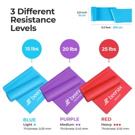 Beenax Resistance Bands - Exercise Bands to Build Muscle, Flexibility, Strength for Pilates, Yoga, Rehab, Stretching, Fitness, Gym, Physio, Strength Training and Workout - Men & Women