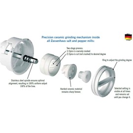 Zassenhaus Berlin Wood Pepper Mill, Refillable Pepper Grinder, 4.7 Inches (Dark Stained)