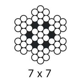 1/8" to 3/16" (PVC) Vinyl Coated RED Color Galvanized Cable 7x7 Strand Aircraft Cable Wire Rope-50