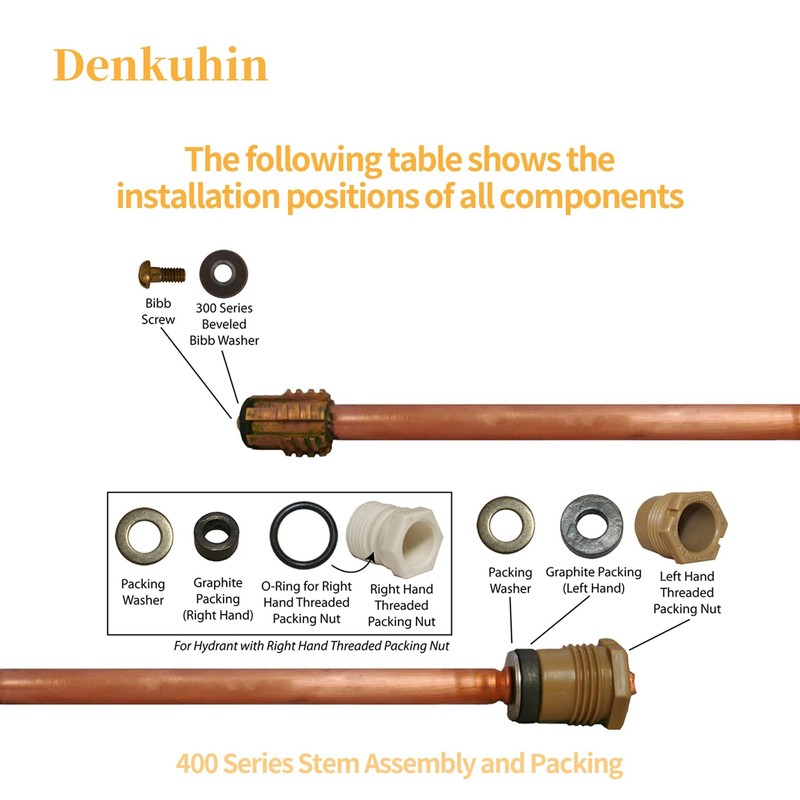 Denkuhin 630-7755 Wall Hydrant Repair Kit Compatible with Outdoor Faucet