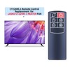 TCNOUMT Heater Fan remote control for LASKO CT22445-1 Heater fan