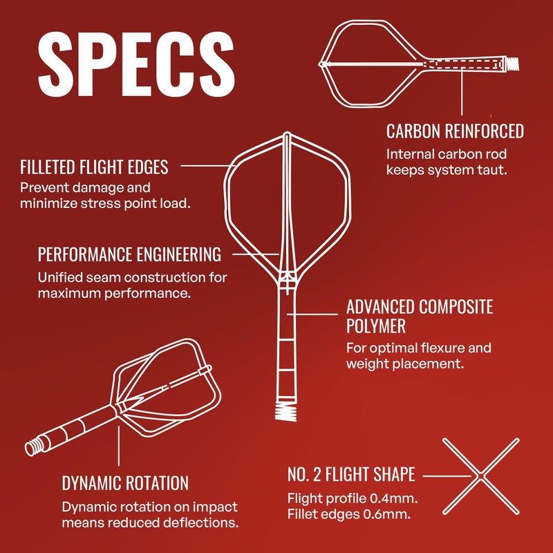Shot! Darts Flight Deck One Piece Dart Flight and Shaft