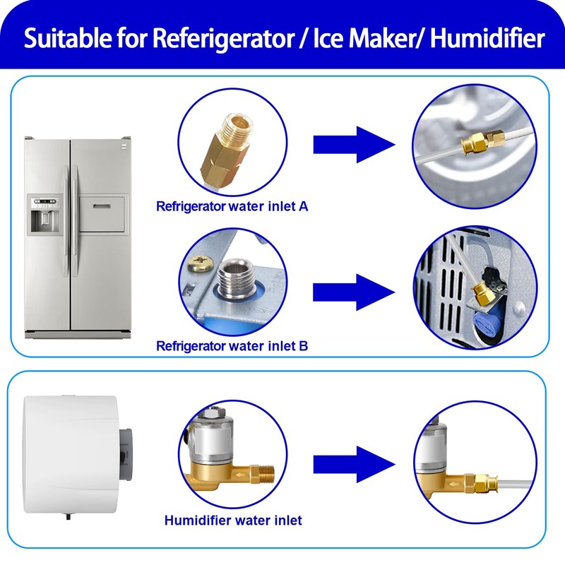 PEX Refrigerator Water Line - 25FT Ice Maker Tubing with