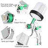 Paint Sprayer with Paint Mixing Quick Cup,HVLP Spray Gun kit