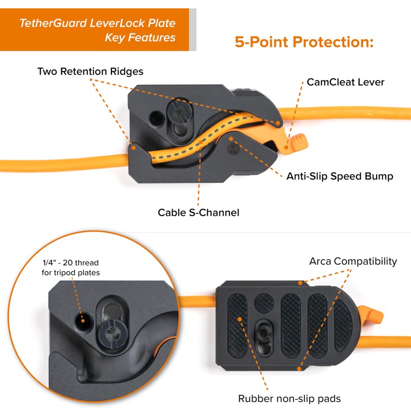 Tether Tools TetherGuard LeverLock Plate Camera Port Protection Tripod Plate