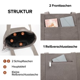 MAYMOONER Women's Large Canvas Bag Handbags Women's Casual Crossbody Shoulder Bag, D-grey