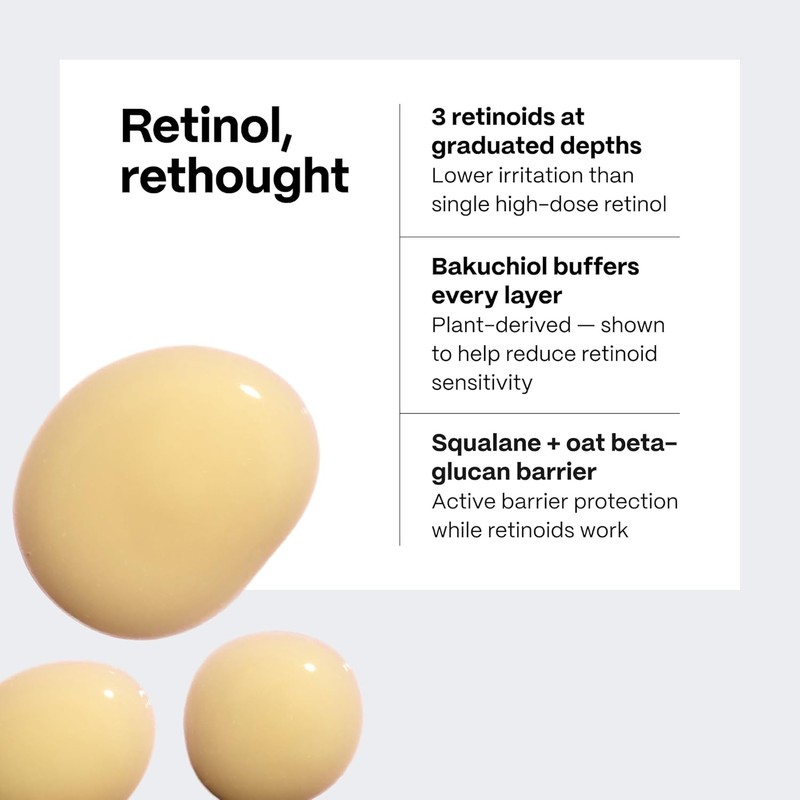 Mad Hippie Super Retinol Serum for Face - Powerful Skin