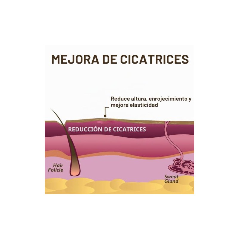 Scar Aid - Barra de silicona para tratamiento de cicatrices,