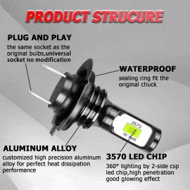 SHENKENUO 2 Sides 2Pcs H7 8000K Ice Blue LED Headlight Bulbs Upgrand Kits Super Bright