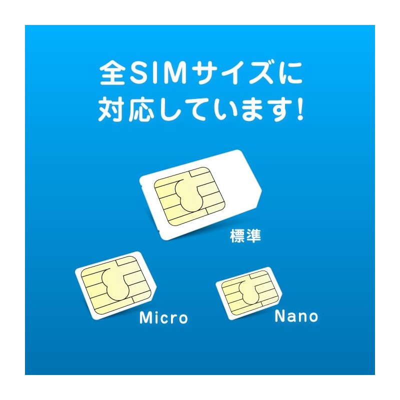 Joitel SIM (Anywhere in China) 8-Day High Capacity Data Communication