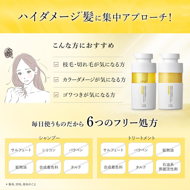 unlabel V Repair Hair Treatment, Refill, 1.9x, Made in Japan,