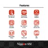 Nippon SIM for Japan 180days 30GB 4G-LTE Data Docomo Network,