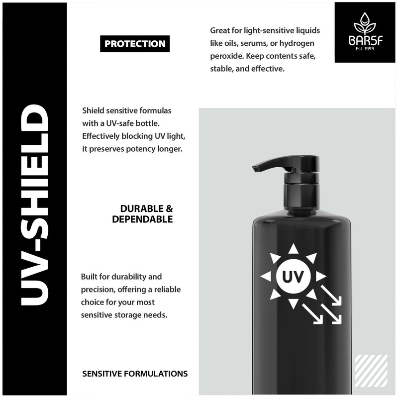 Bar5F 1-Liter BPA-Free Black Pump Bottles – Refillable PET Plastic