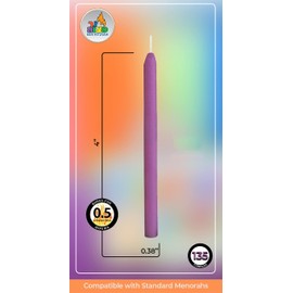 Ner Mitzvah Colorful Chanukah Candles, Standard Size Candle Fits Most Menorahs, Premium Quality and Assorted Colors (Pack of 135)
