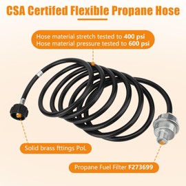 F273699 Fuel Filter with 12ft Propane Hose Compatible with Mr. Heater Big Buddy Series Heater F276163 F273704 F273701 F273702, QCC1/Type1 Adapter Connect 20-45 lb Portable Propane Tanks
