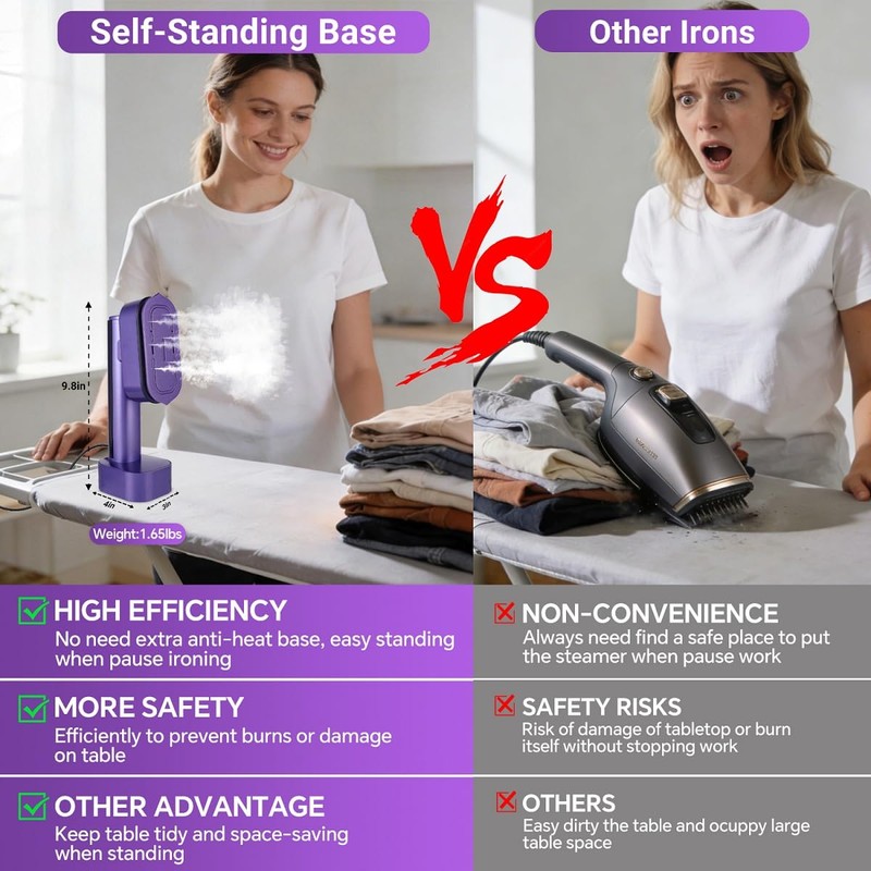 Garment Steamer for Clothes, 1300W Portable Travel Steamer Iron 2-in-1