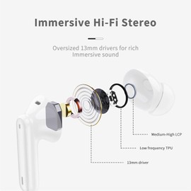 Earbuds Bluetooth 5.3 Headphone Earbuds,Wireless Earphones Bluetooth 5.3 in Ear with 4 Mic ENC Calls Noise Cancelling Wireless Headphones