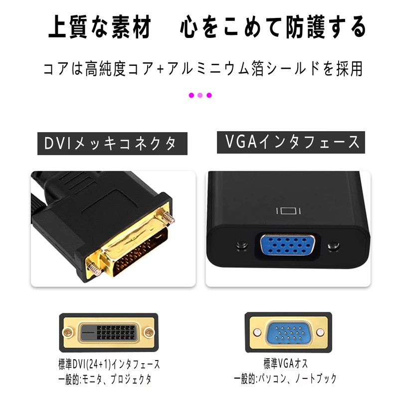 DVI Male to VGA Female Converter Connector for DVI 24+1