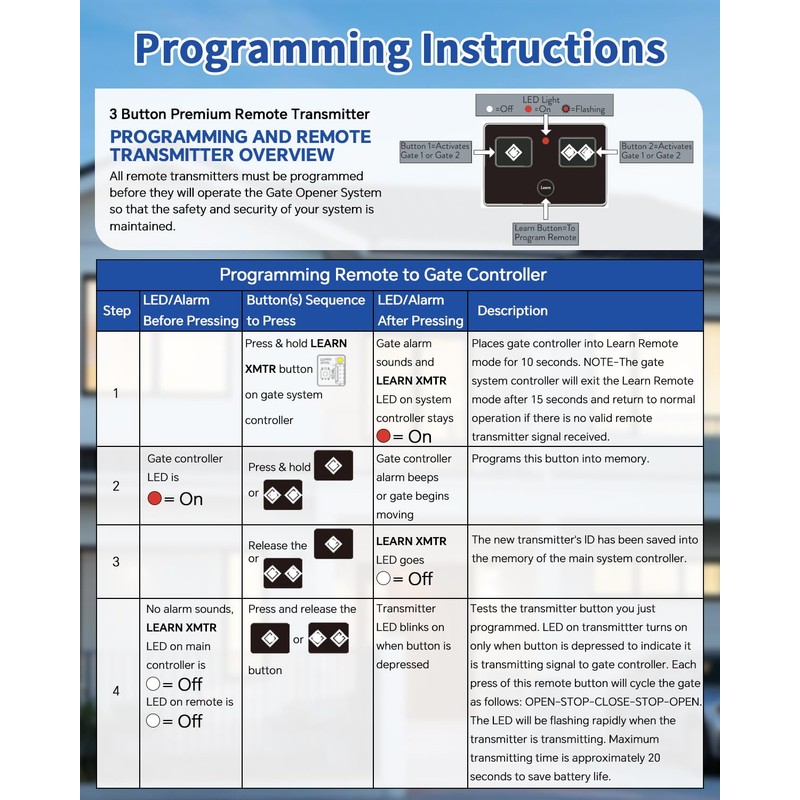 AXS1 Ghost Remote Gate Opener Transmitter for Ghost Control Automatic