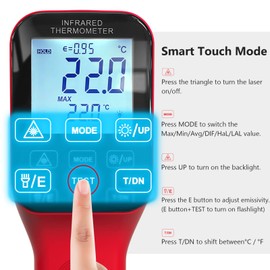 Smart Infrared Thermometer Gun - Accurate Digital Laser Temperature Gauge for NCV Temps Gun Measurement from -58℉~2912℉ with 30:1 Ratio and 0.25s Fast Response Time