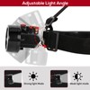 Lámpara de minería KL2.8LM recargable LED faro impermeable a prueba