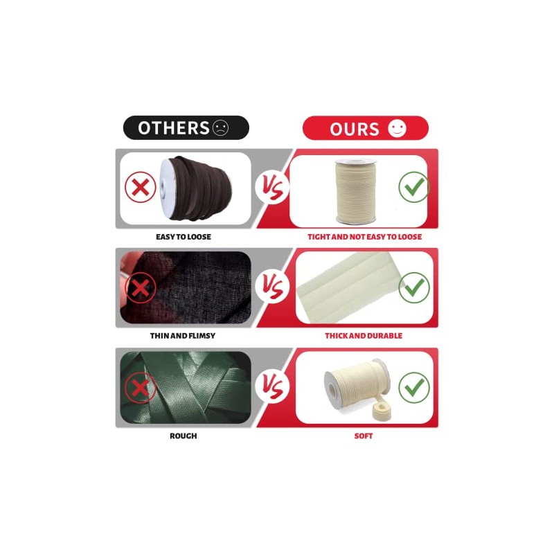 Bias Tape, Double Fold Bias Tape 1/2 Inch Continuous Bulk