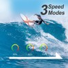 4DRC V17 Remote Control Plane RC Airplanes 2.4GHz 6CH EPP