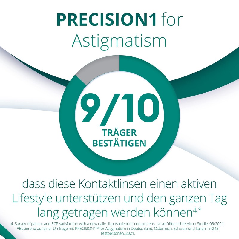 PRECISION1 Toric Daily Lenses, Soft, Pack of 30, BC 8.5