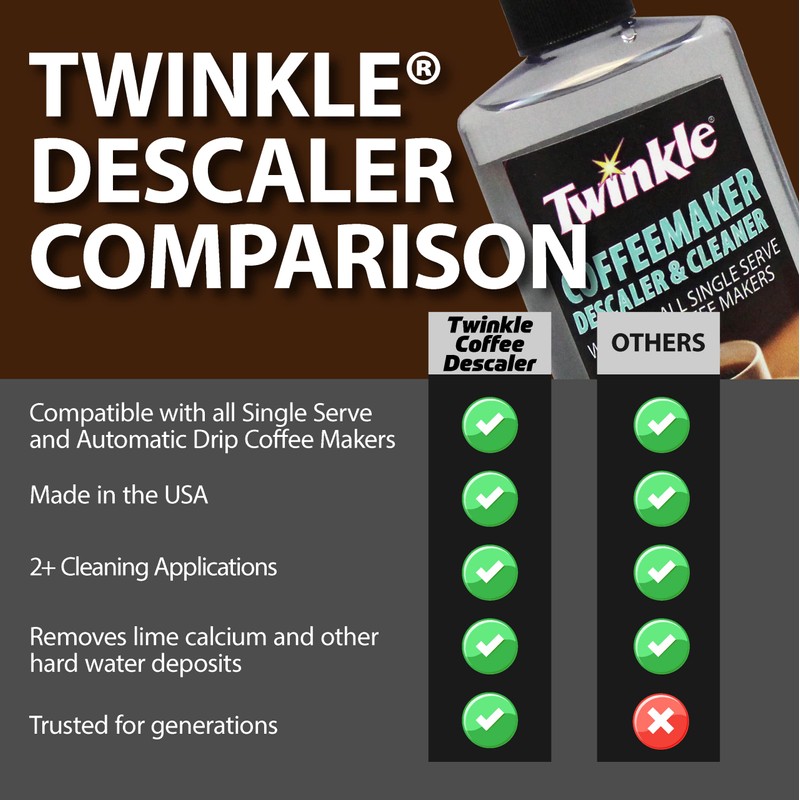 Twinkle Coffee Maker Cleaner