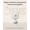 SwitchBot Smart mmWave Radar Motion Sensor, Bluetooth Presence Sensor with
