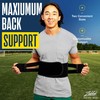 FlexGuard Support Back Brace - Back Support Belts for Men