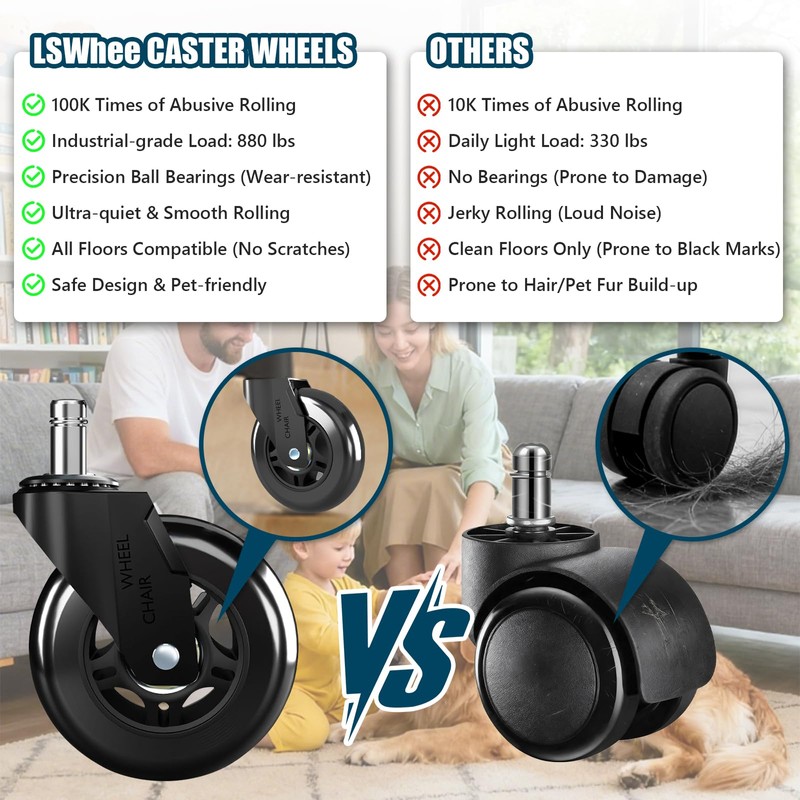 3" Office Chair Wheels Replacement, Roller Blade Wheels - Set