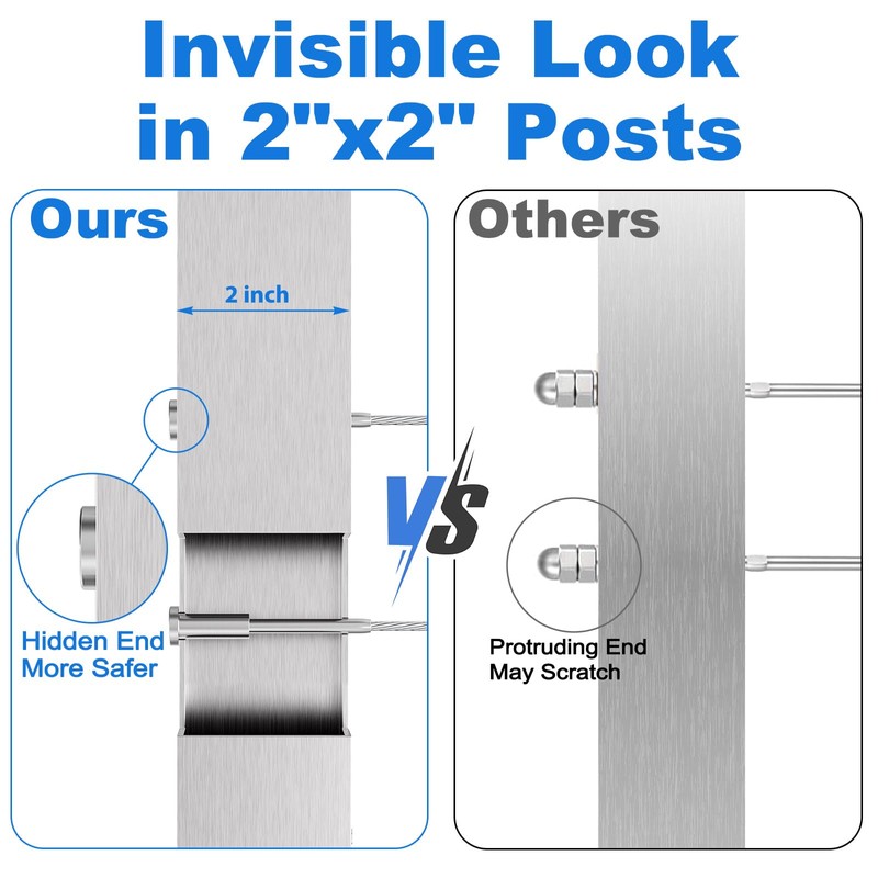 50 Pack Invisible Cable Railing Kit for 1/8" Wire, Marine