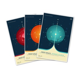 SET of THREE (3) NASA Prints Deep Space Atomic Clock Poster Set - each measure 24 in x 18 in (610 mm x 457 mm)