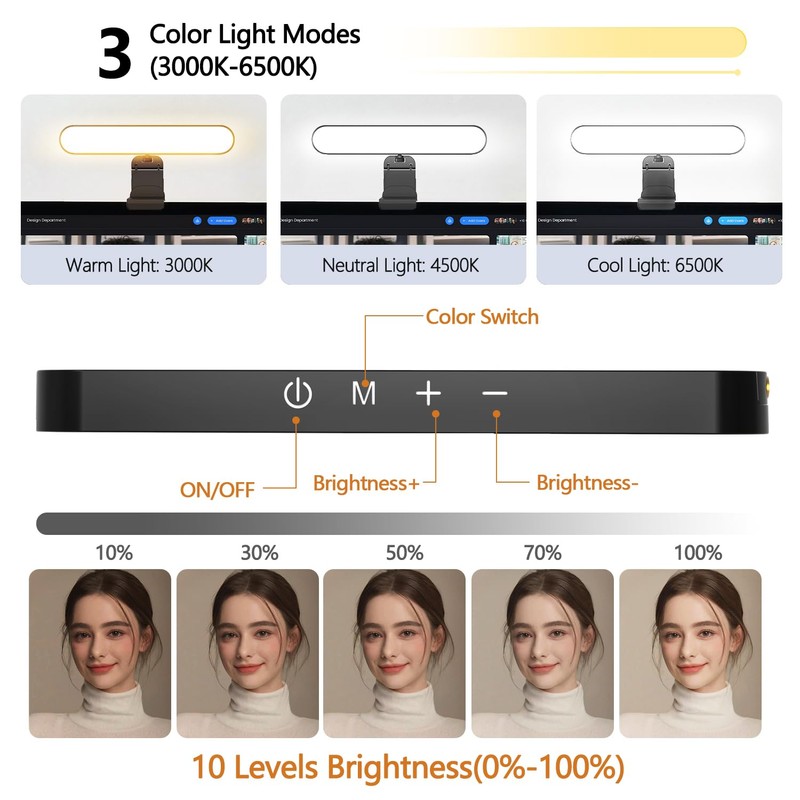 yAyusi Dual-lamp Video Conference Lighting, LED Streaming Light with Remote