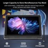 Android 15 Tablet 10 inch Tablets, 20GB RAM 128GB ROM