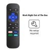 Remote Control Replacement for Roku Box, Premiere, Express, Player, for