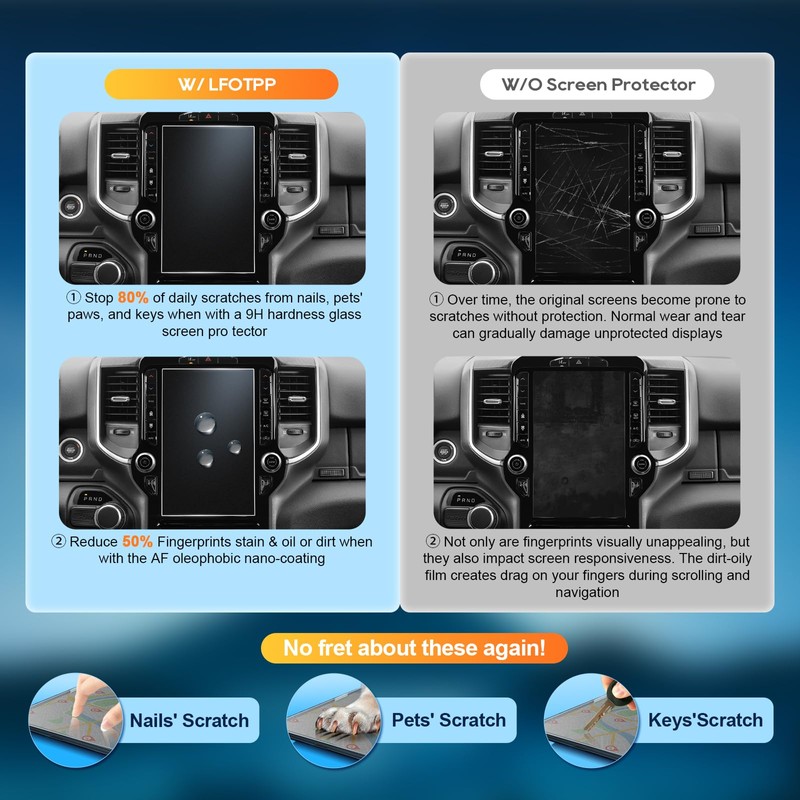 LFOTPP For 2025 Dodge RAM Screen Protector - 2019-2025 RAM