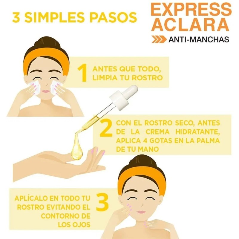 Serum Antimanchas Garnier Express Vitamina C Aclara 30ml Todo Tipo