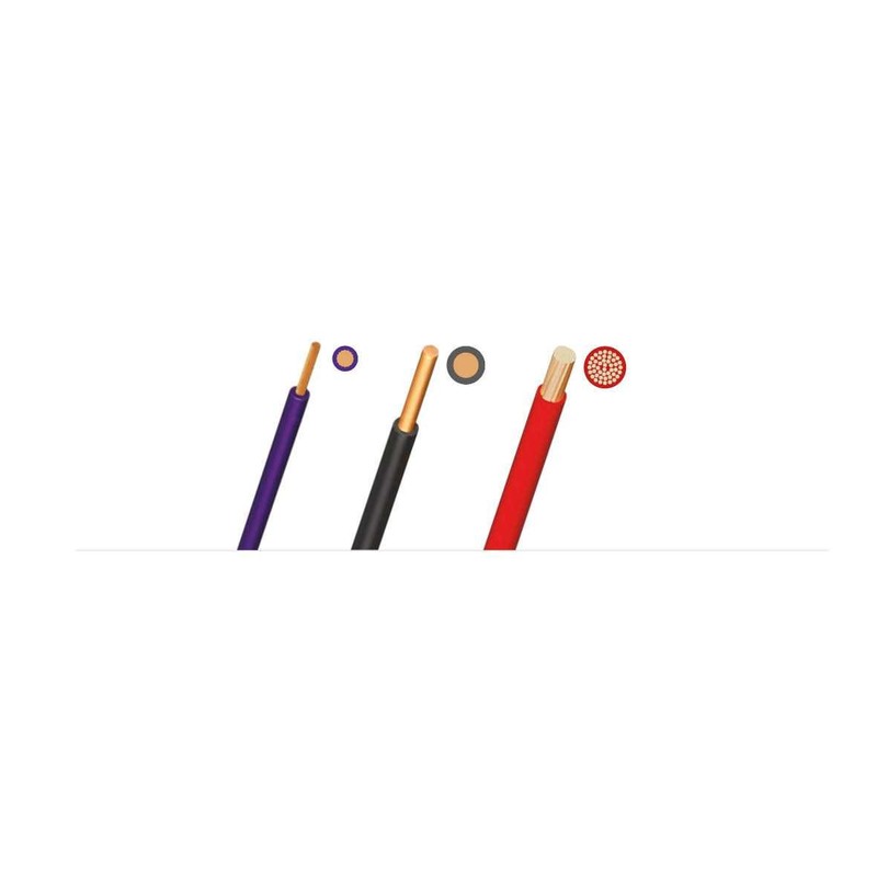 WEICON Wire Stripper No. 6 | for live working up