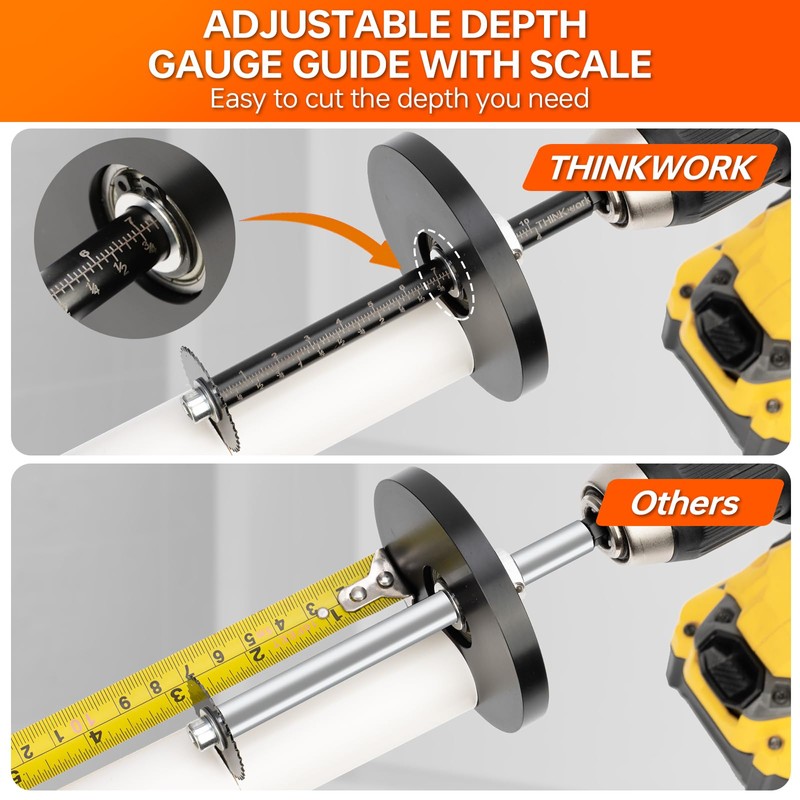 THINKWORK Inside Pipe Cutter for PVC Pipe, Cutter Tool Set