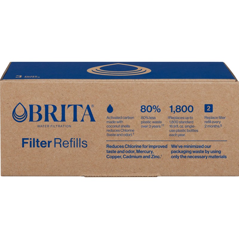 Brita Refillable Water Filter Refill Packs for Pitchers and Dispensers,