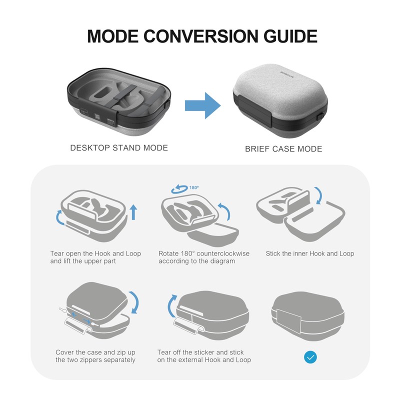 BOBOVR C3 Carrying Case,Three Versatile Modes, Desktop Stand for Tidy