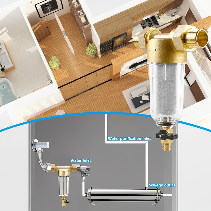 Water Filter, Reusable, 1 Inch Backwash Filter, Flushable Fine Filter