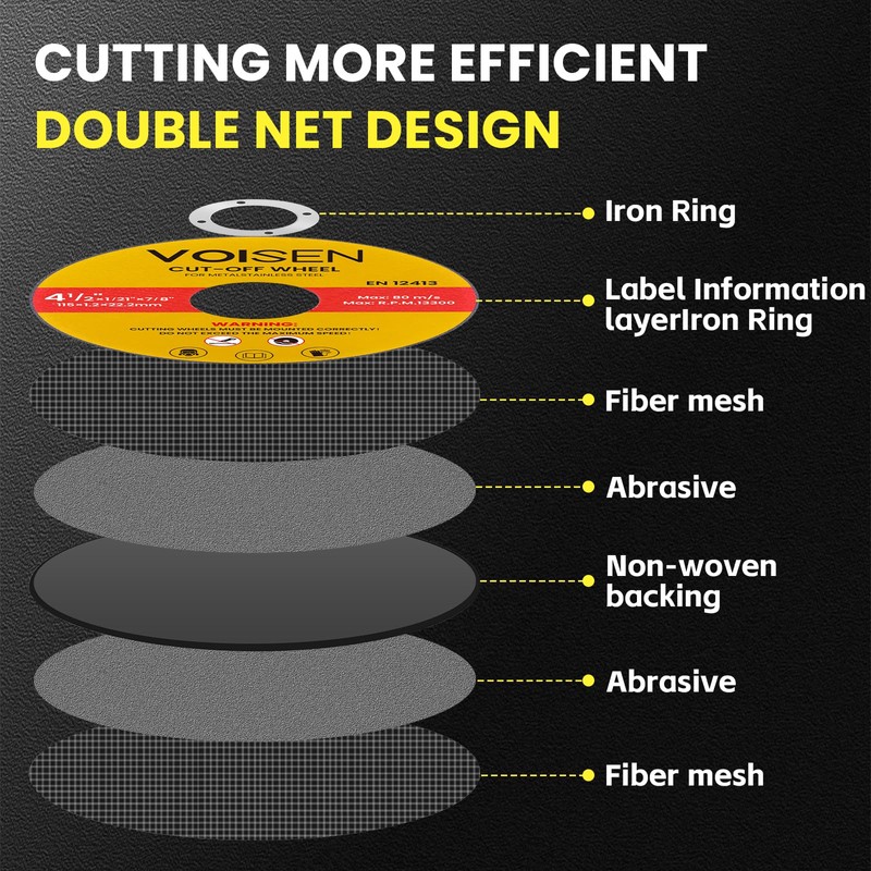 VOISEN Cut Off Wheels 4 1/2 Inch,70 PCS Angle Grinder