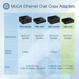 TRENDnet MoCA 2.0 Ethernet Over Coax Adapter TMO 311C Gigabit LAN Black