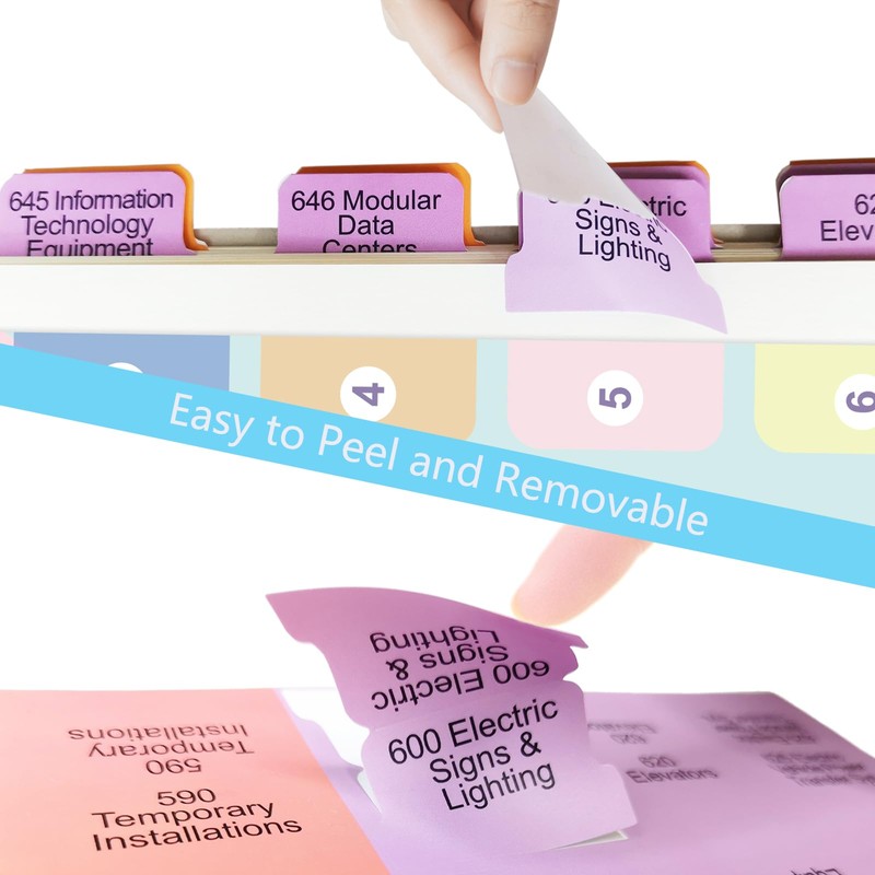 Reafanta Index Book Tabs for NEC 2026 Code Book, Side