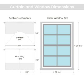 American Linen 3 Piece Embroidered Window Curtain Set, Valance and Tiers, with Embroidery Kitchen, Living Room or Bathroom Curtains, Valances (White)