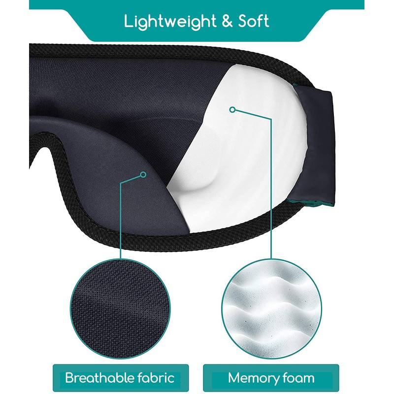 Medi Grade Eye Mask for Sleeping – Improve Your Sleep